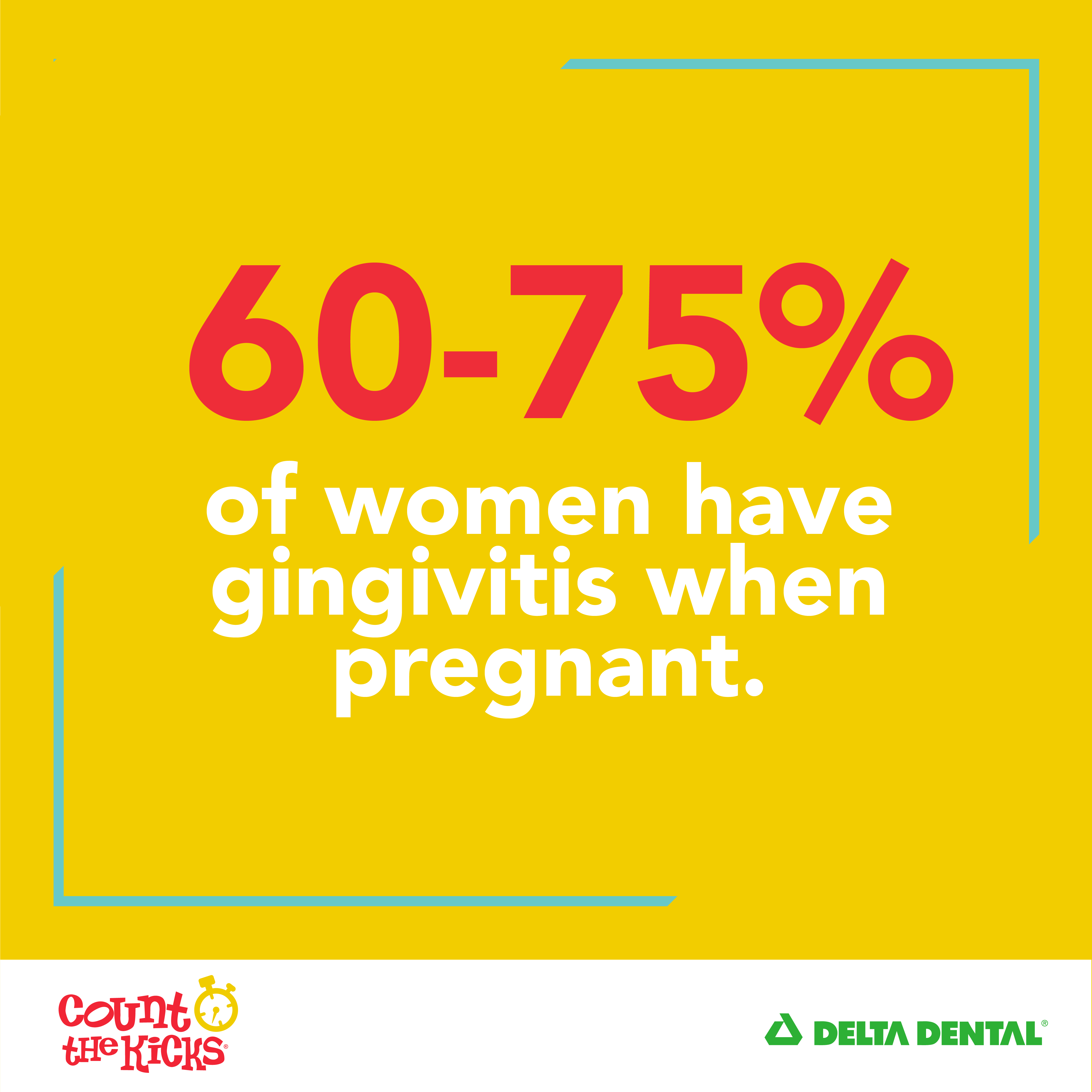 Fact about Oral Health