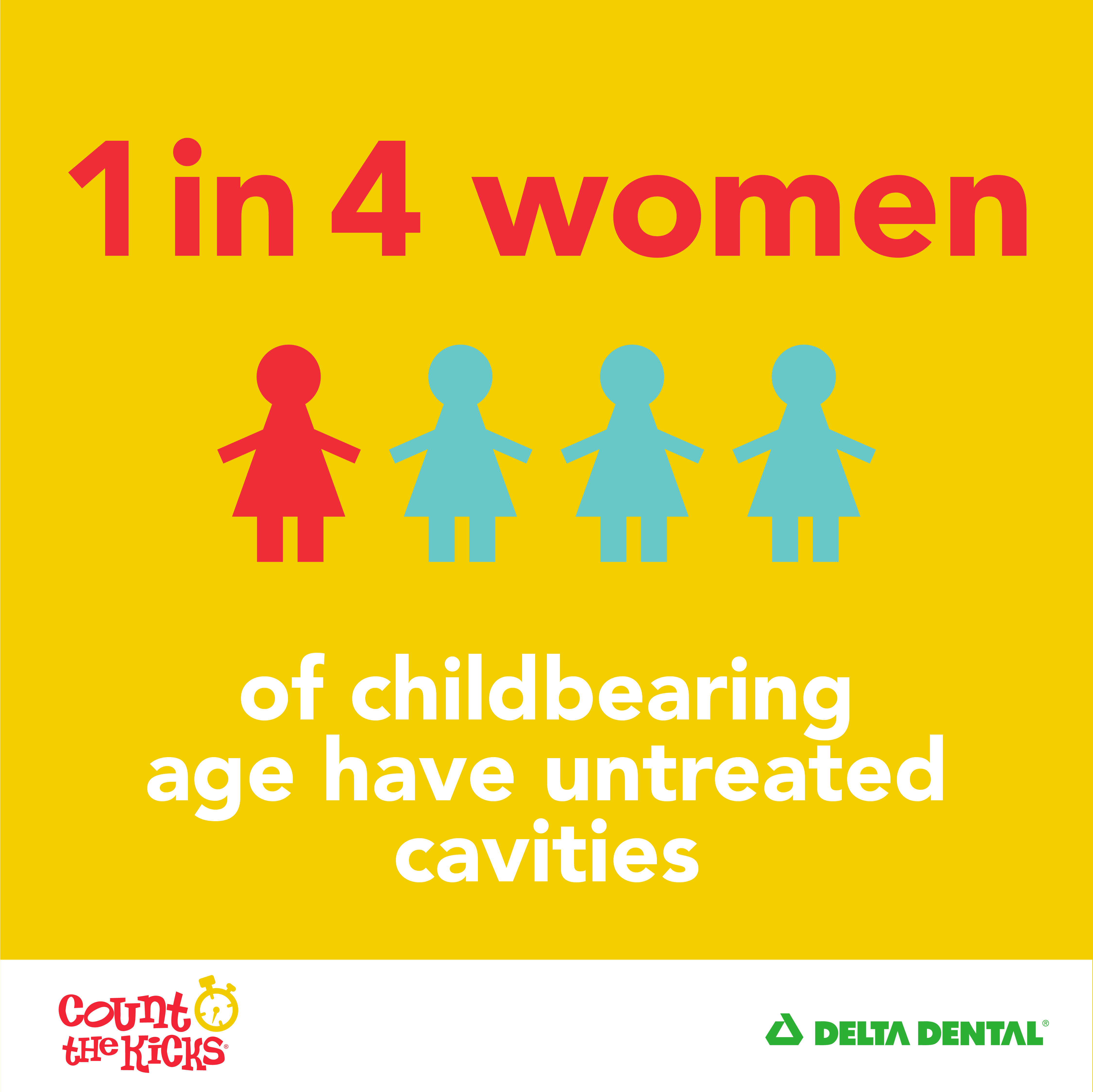 1 in 4 women